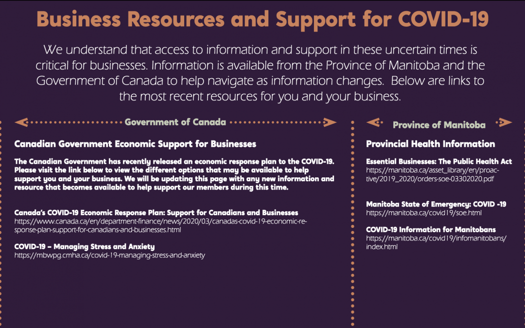 Business Resource and Support for COVID-19